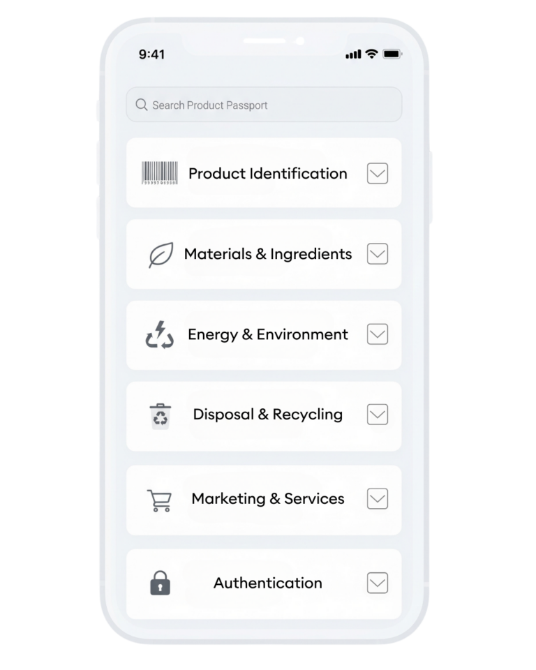 A smartphone screen displaying a user interface for a Digital Product Passport (DPP). The screen shows six sections with icons and text: Product Identification, Materials & Ingredients, Energy & Environment, Disposal & Recycling, Marketing & Services, and Authentication.